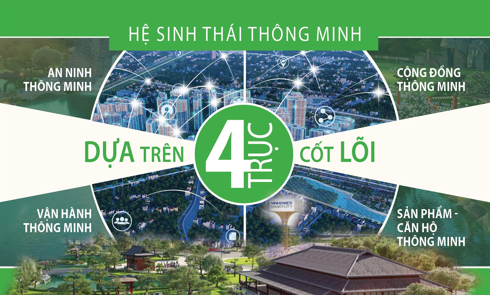 vinhomes đan phượng